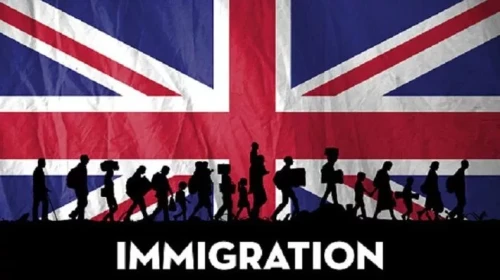 UK Immigration in 2023: How Many Points Do I need to Move to Britain?